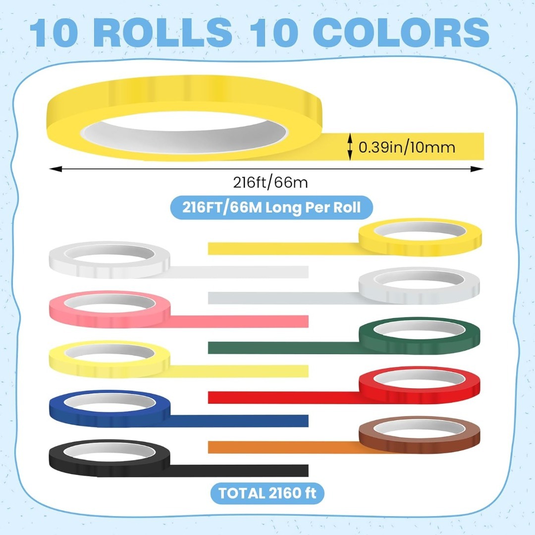 1 Roll Dental Instruments Tape - огляд і ціна Candy Sour Strip